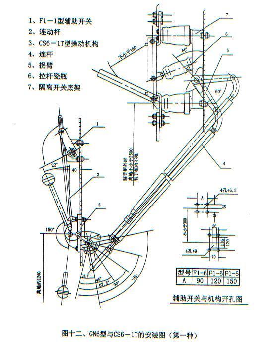 GN6-6/10T型戶內隔離開關
