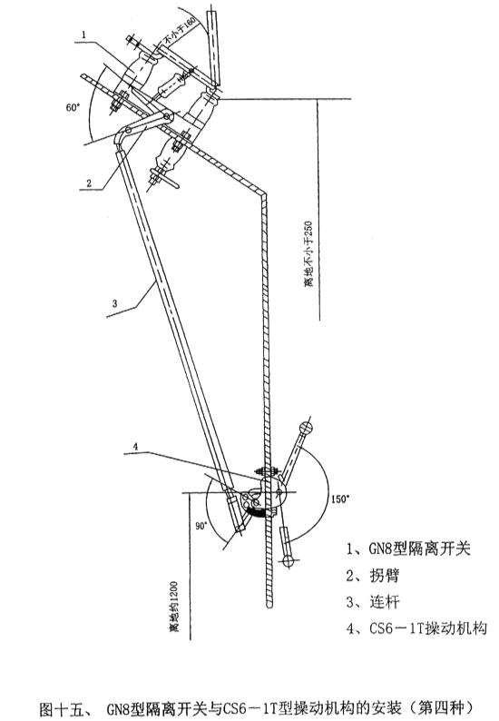 GN6-6/10T型戶內隔離開關