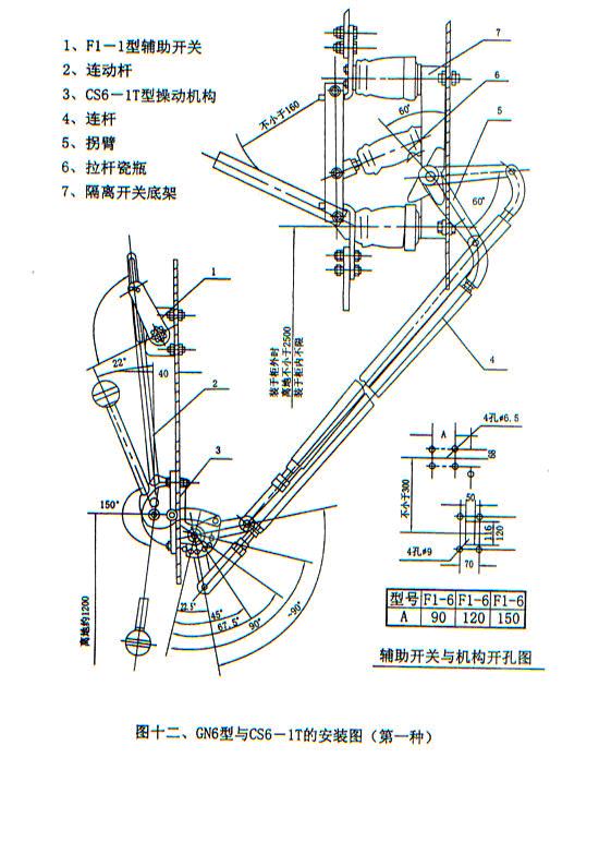 GN8-6/10T型戶內(nèi)隔離開關(guān)